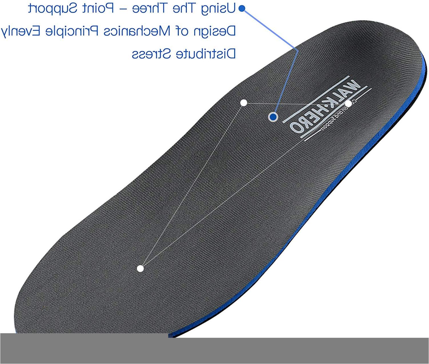 plantar fasciitis inserts