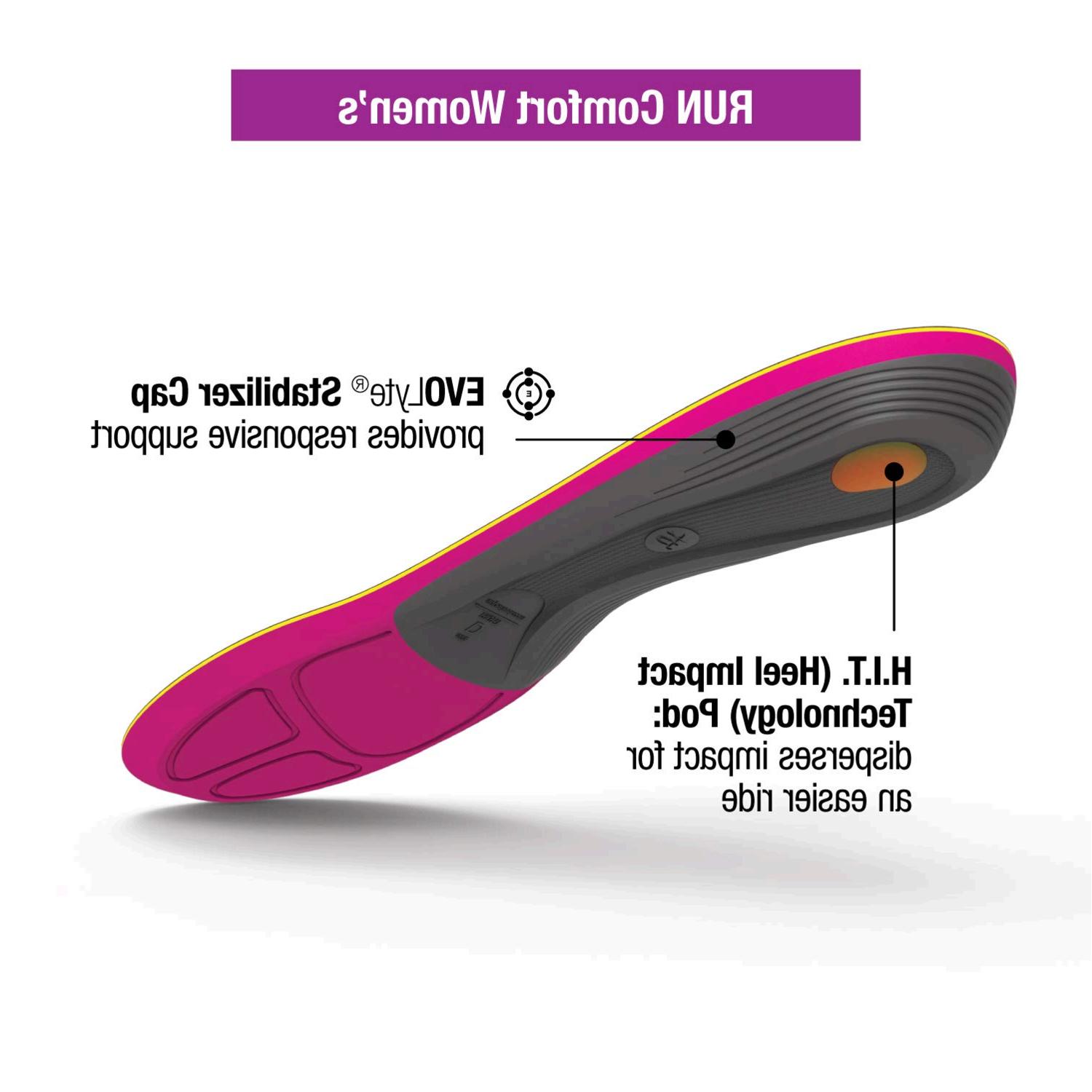 carbon fiber insoles for running