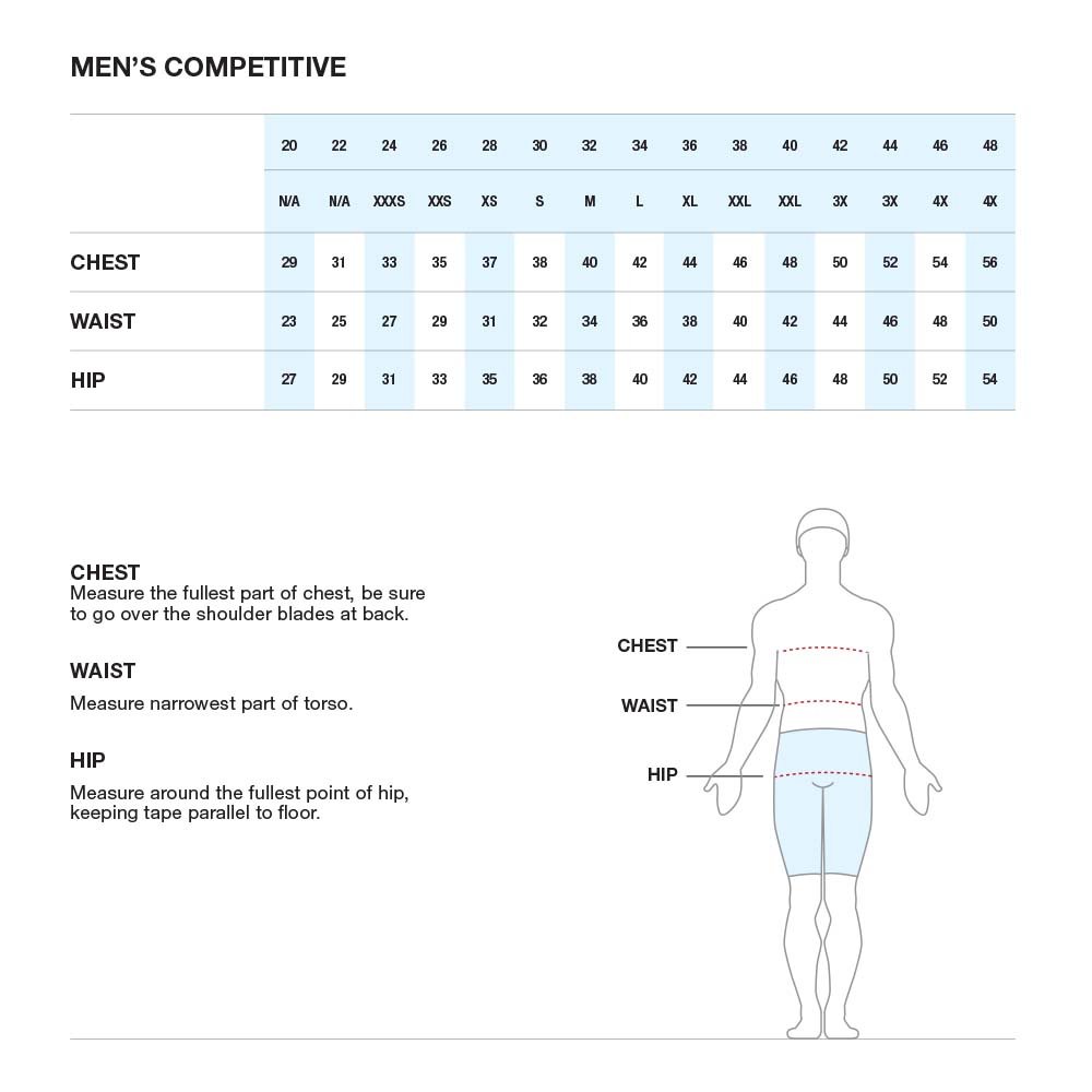 speedo jammer sizing