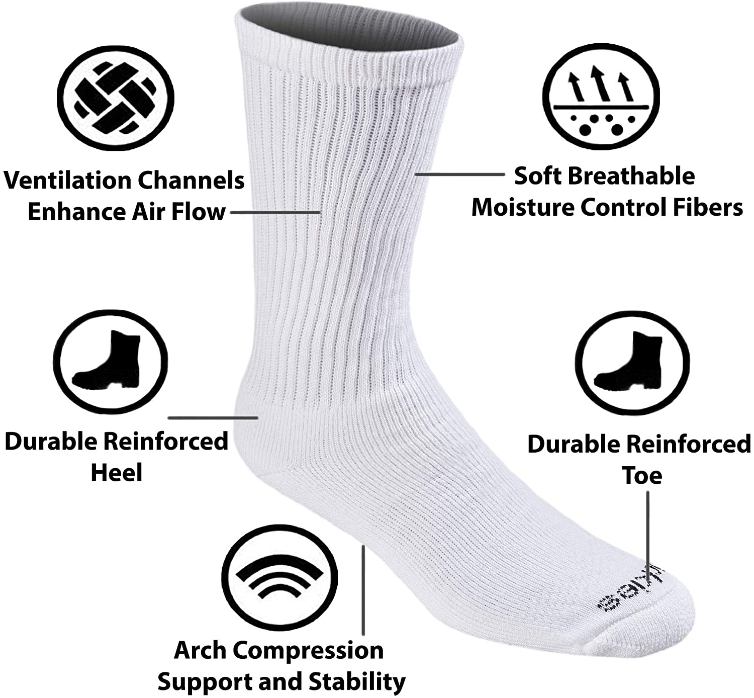 Dickies Men's Dritech Moisture Control Crew Socks Multipack, White