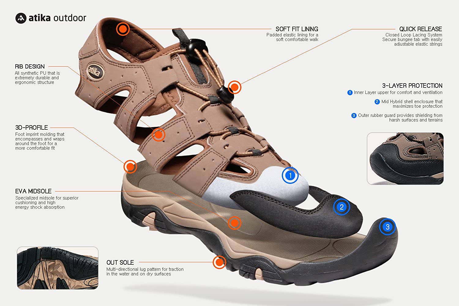 atika sandals size chart