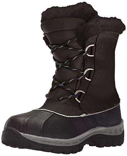 shoes skaters wear
