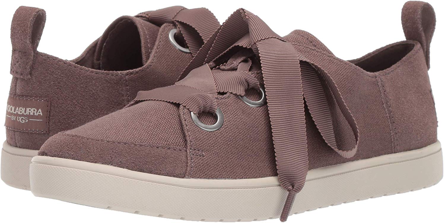 ugg koolaburra sneakers