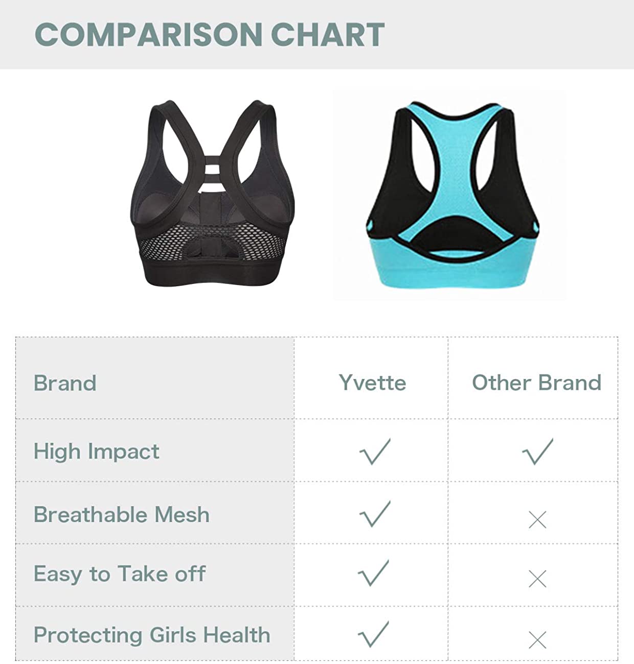 Download Yvette Front Closure Sports Bras for Women High Impact ...