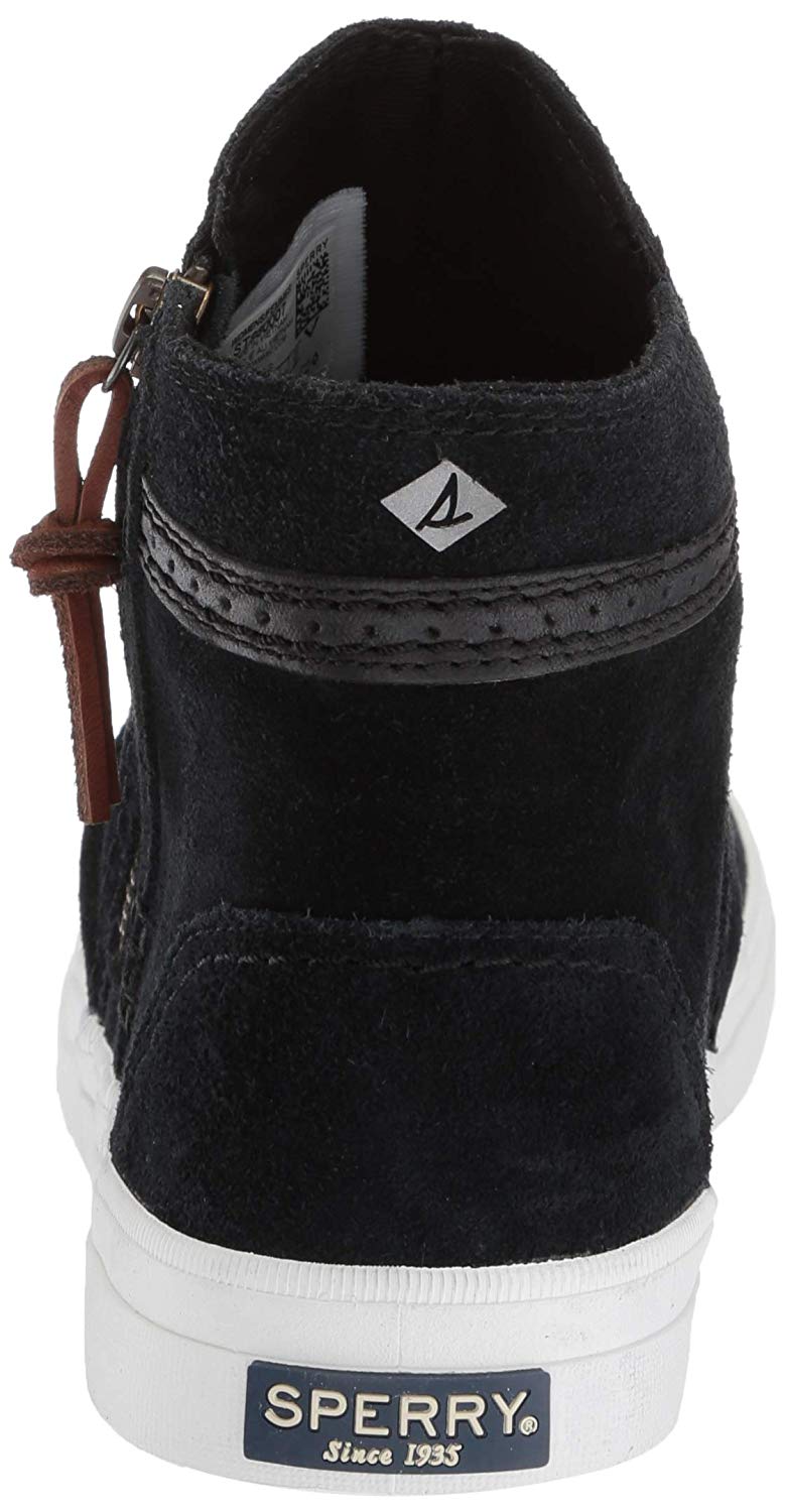 sperry crest zone