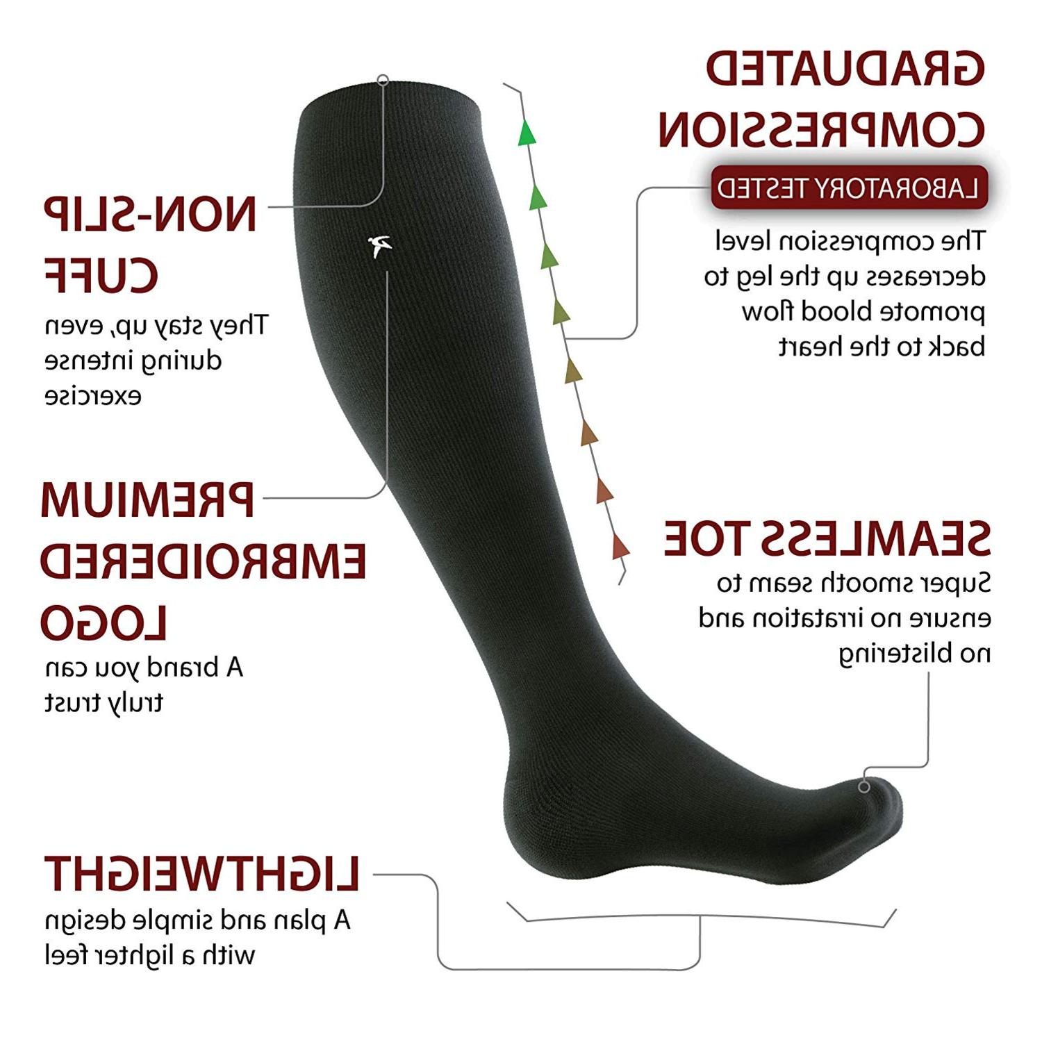 Rymora Compression Socks for Men & Women (Lightweight) (One, Black ...