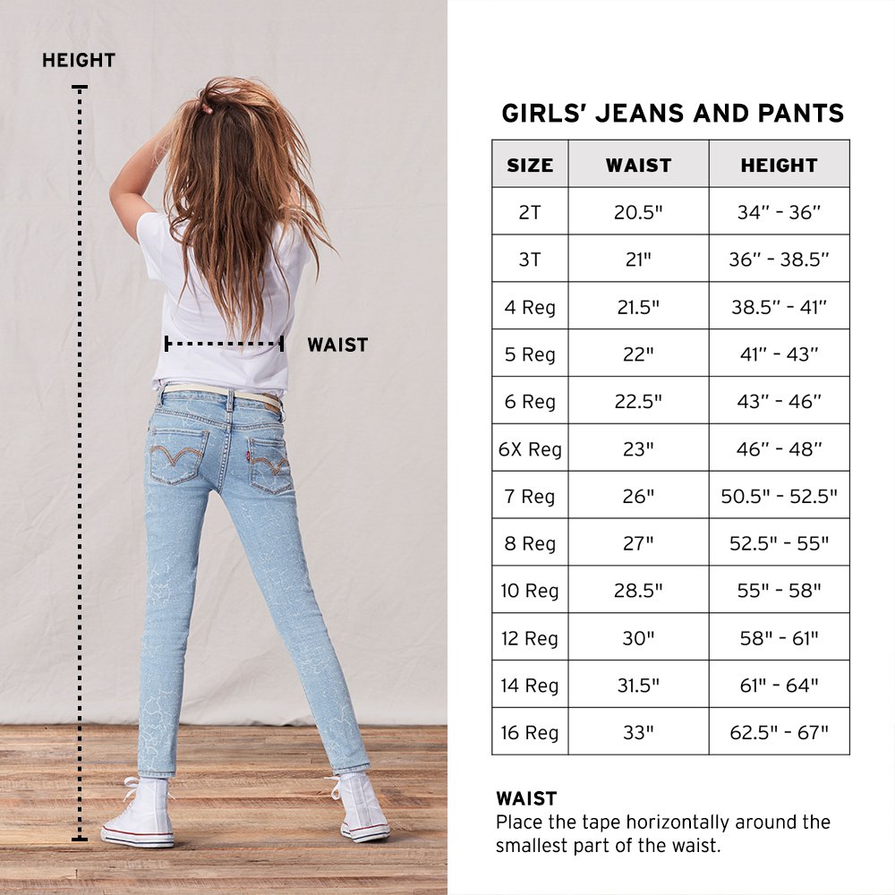Размерная сетка Levis женские джинсы