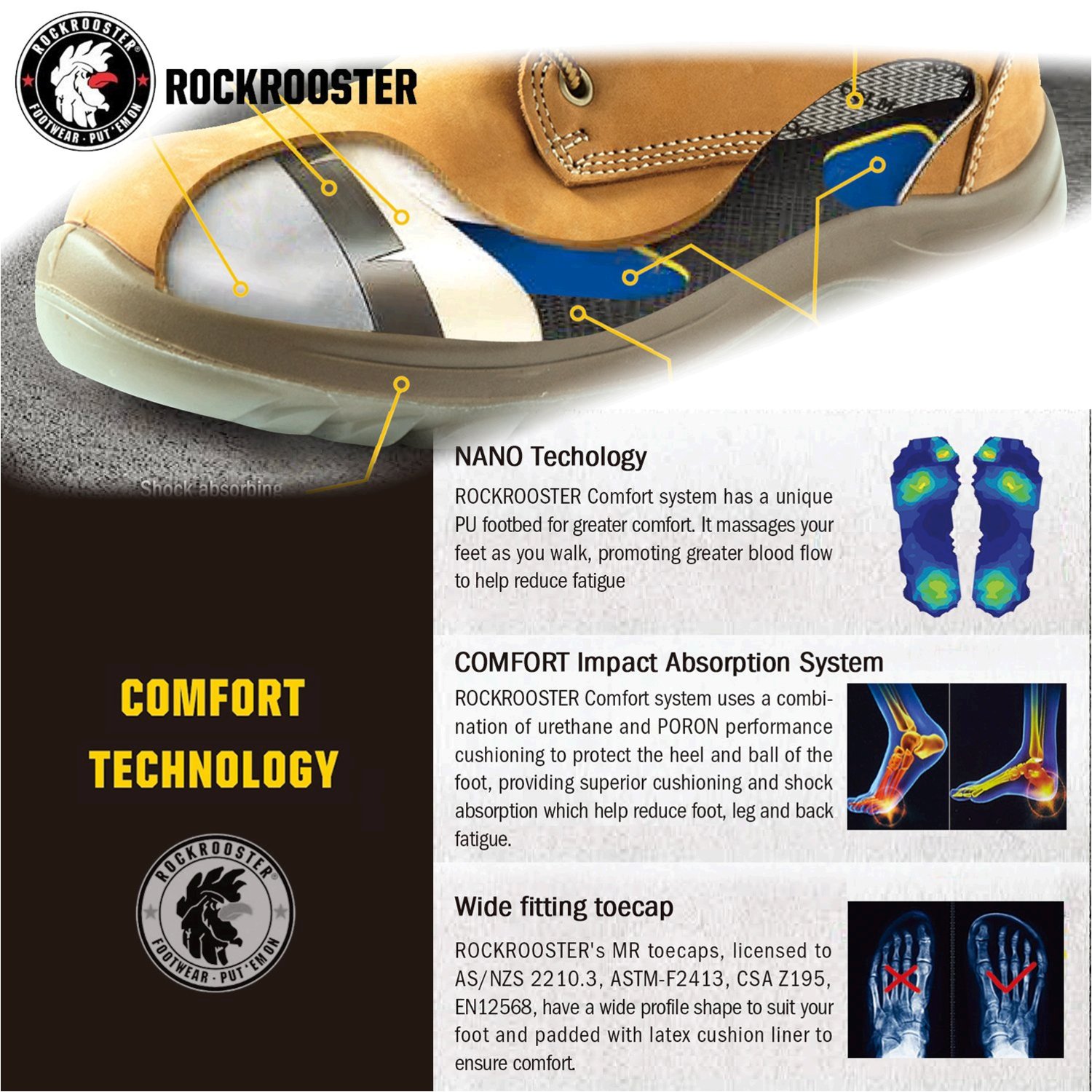 rockrooster safety shoes price