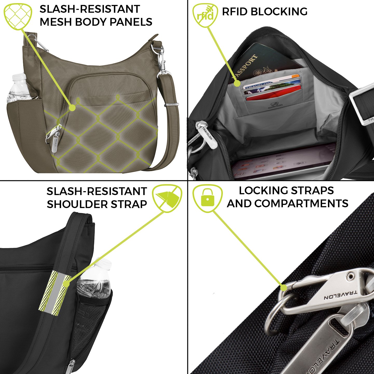 strandbags anti theft backpack