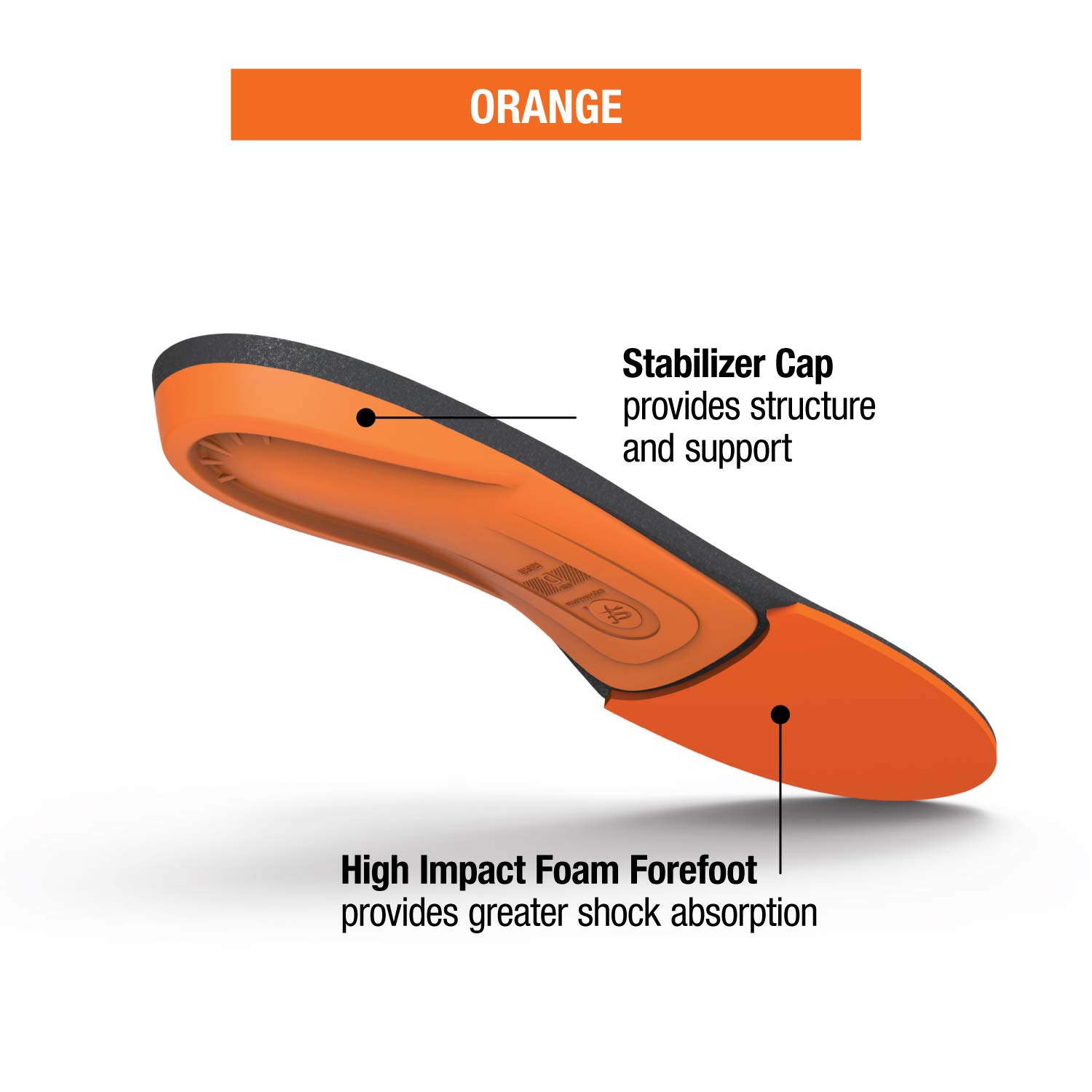 superfeet orange insoles