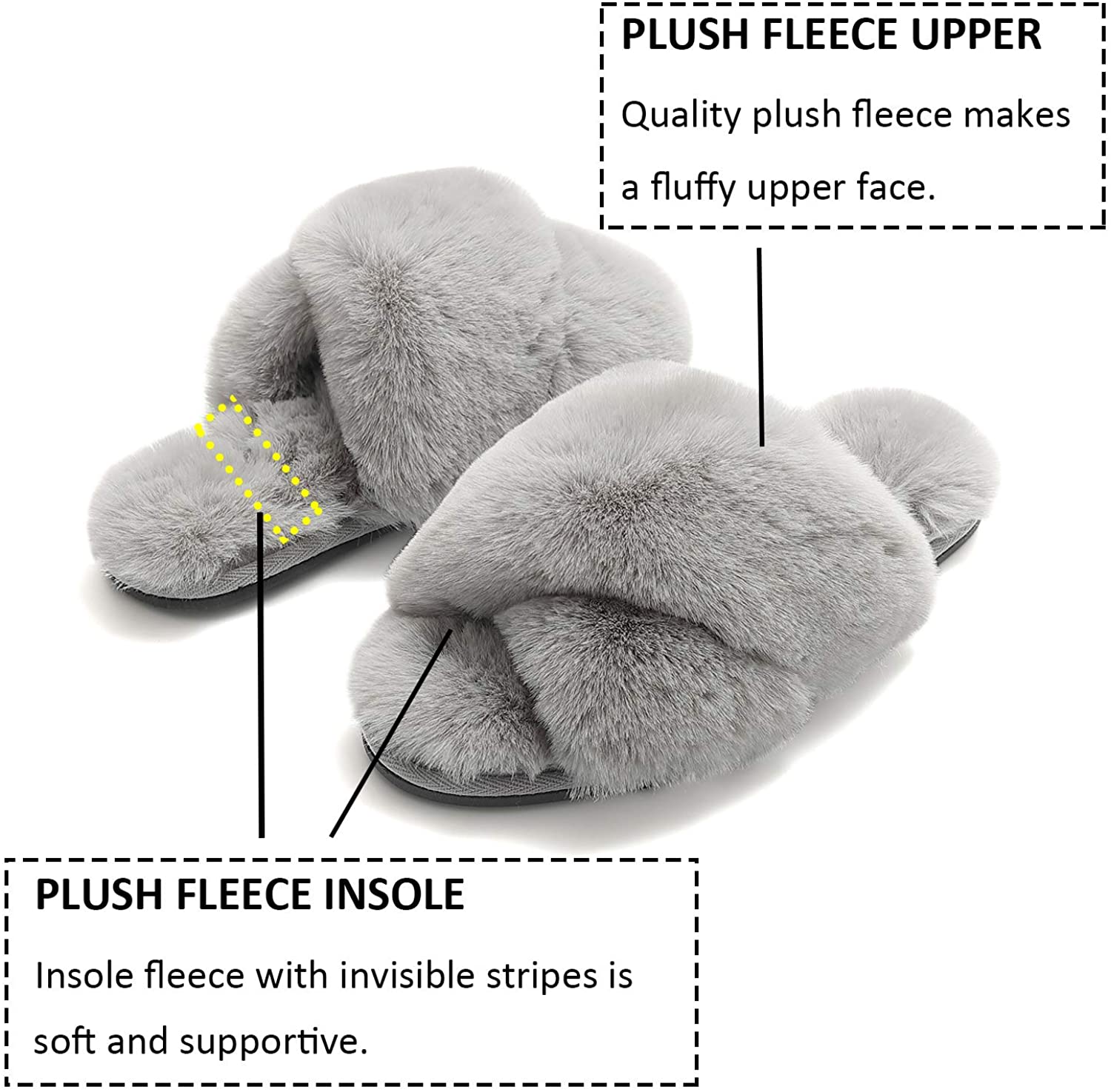 Slippers for Women, Open Toe Fuzzy Fluffy House Slippers Cozy, Grey ...