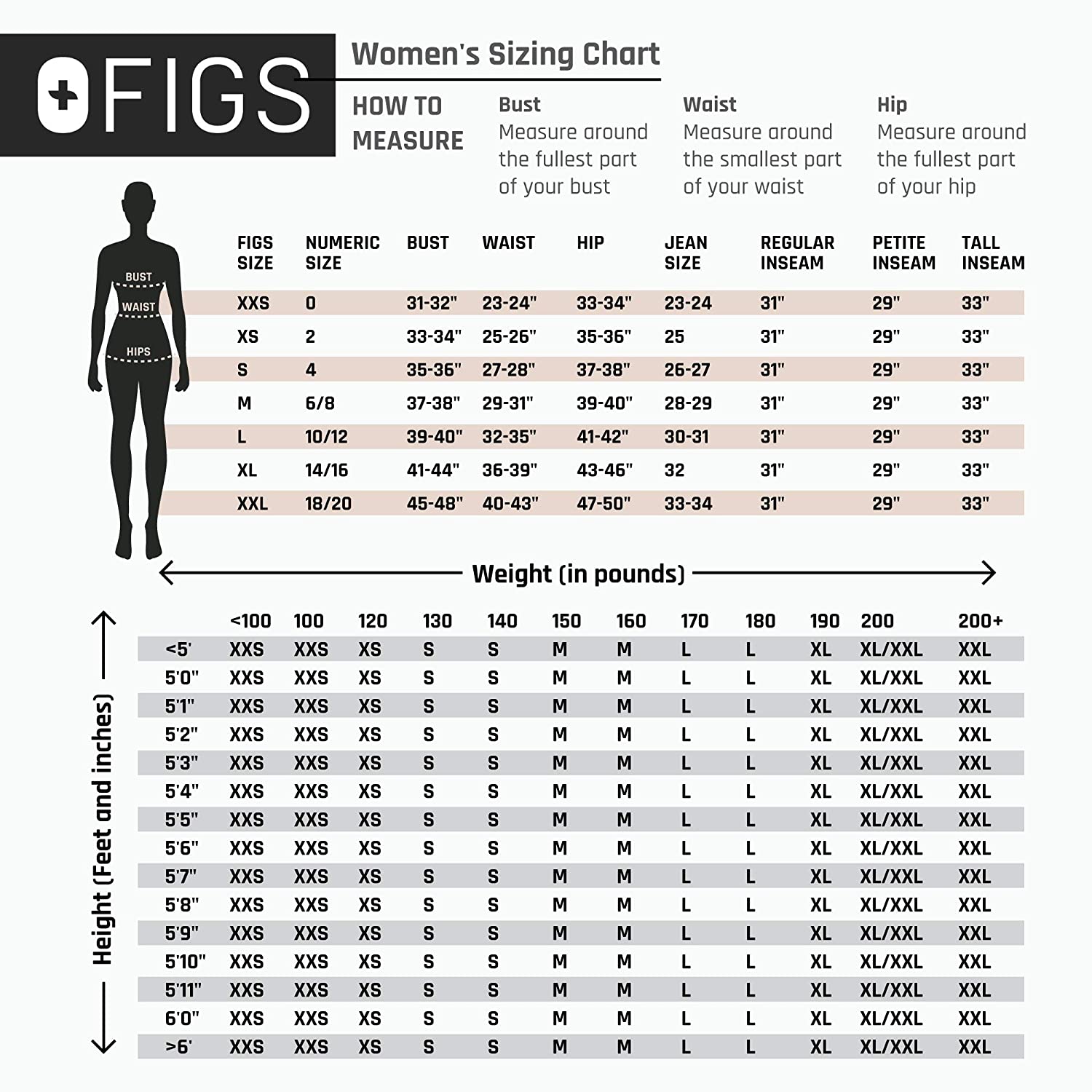 Figs Scrubs Size Chart