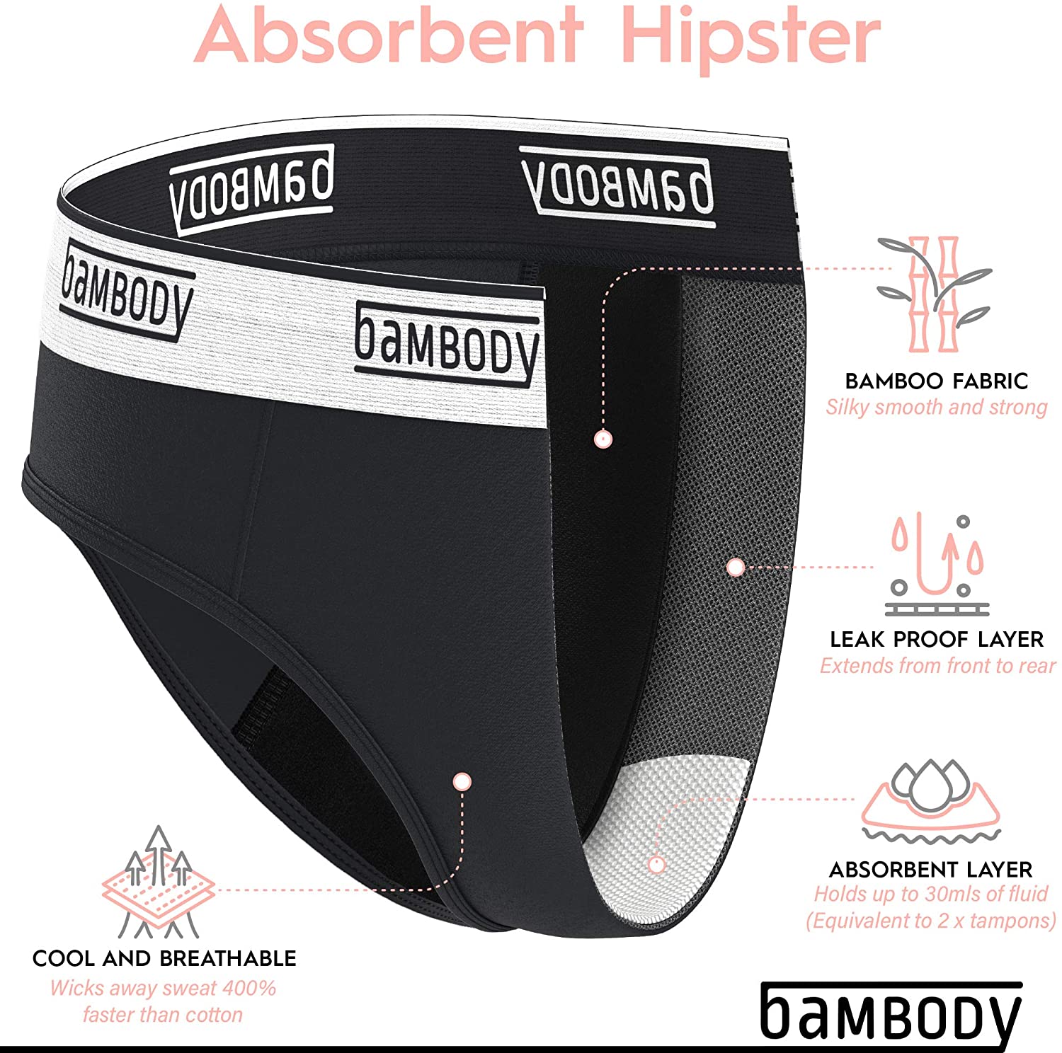 Absorbent Hipster Sporty Period Panties Protective, Black, Size XX