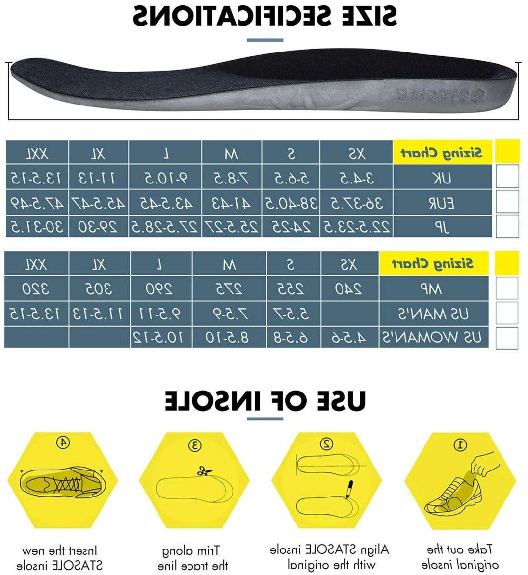 STASOLE AntiFatigue Insoles for Man and Woman Cushioning, No Color
