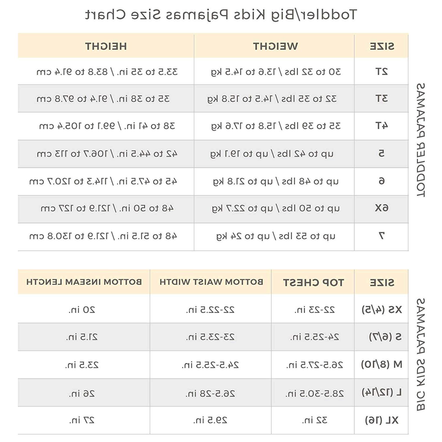 Burt's Bees Size Chart