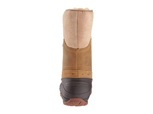 shellista roll down