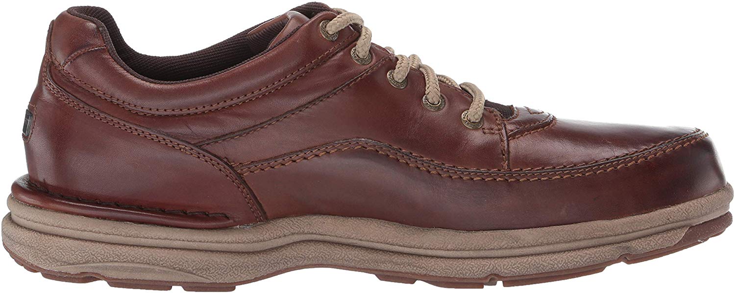 over and under pronation